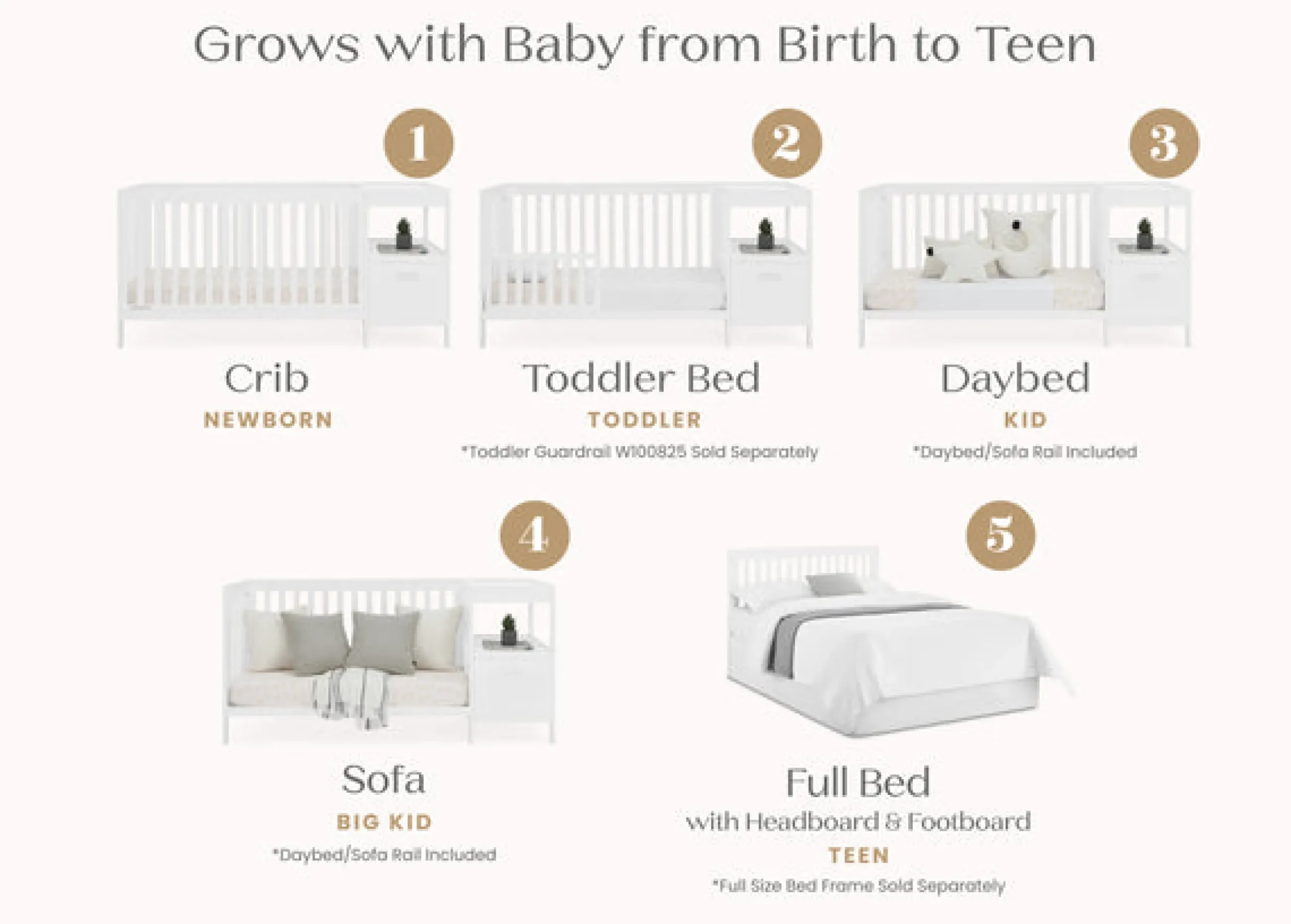 Baby Cribs*Delta Children Alice 5-in-1 Convertible Crib and Changer Bianca White (130)