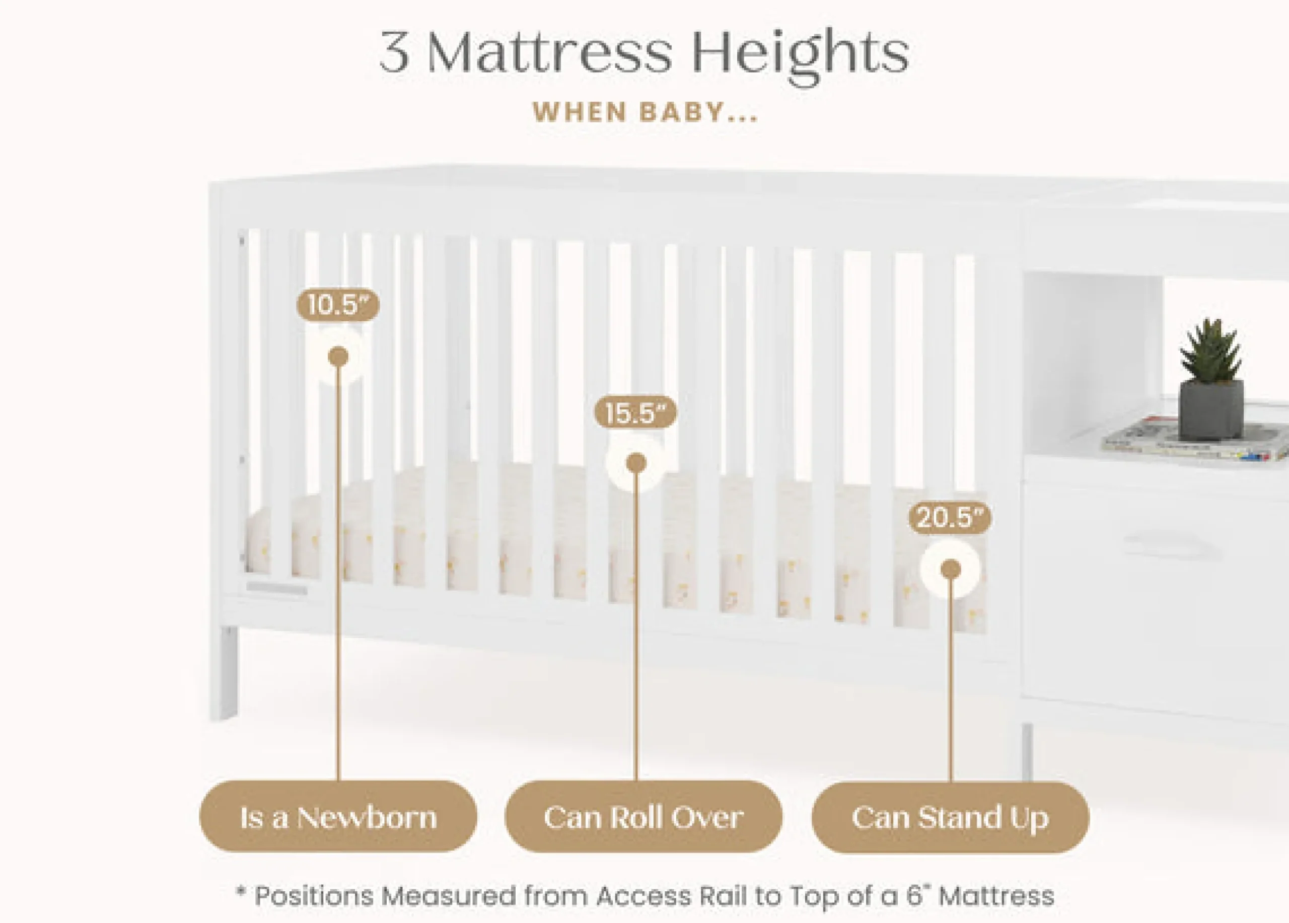Baby Cribs*Delta Children Alice 5-in-1 Convertible Crib and Changer Bianca White (130)