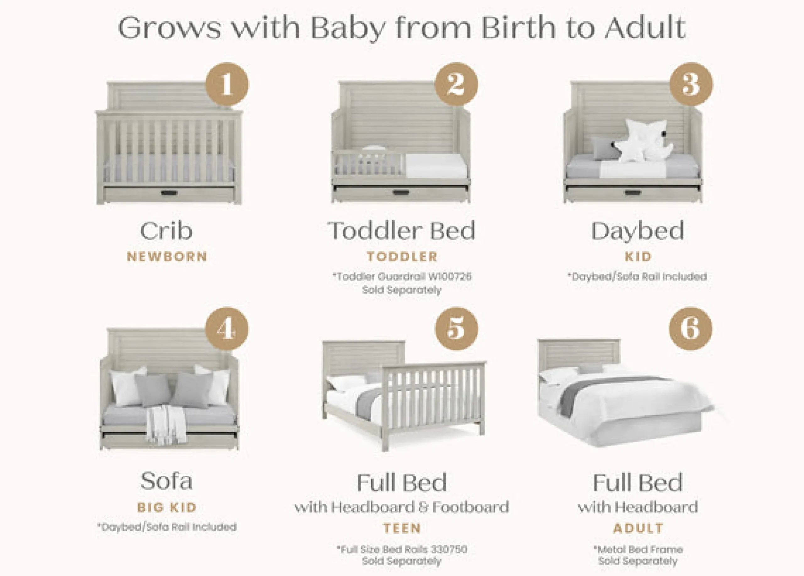 Baby Cribs*Simmons Kids Caden 6-in-1 Convertible Crib with Trundle Drawer Rustic Mist (1373)