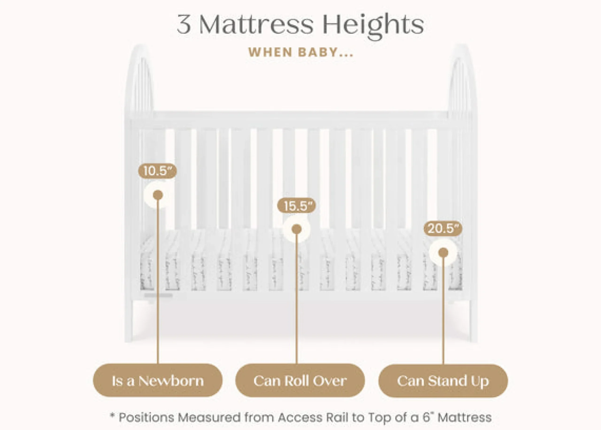 Baby Cribs*Delta Children Milano 4-in-1 Convertible Crib Bianca White (130)