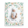Nursery Accessories|Personalization*Delta Children Personalized Milestone Baby Blanket