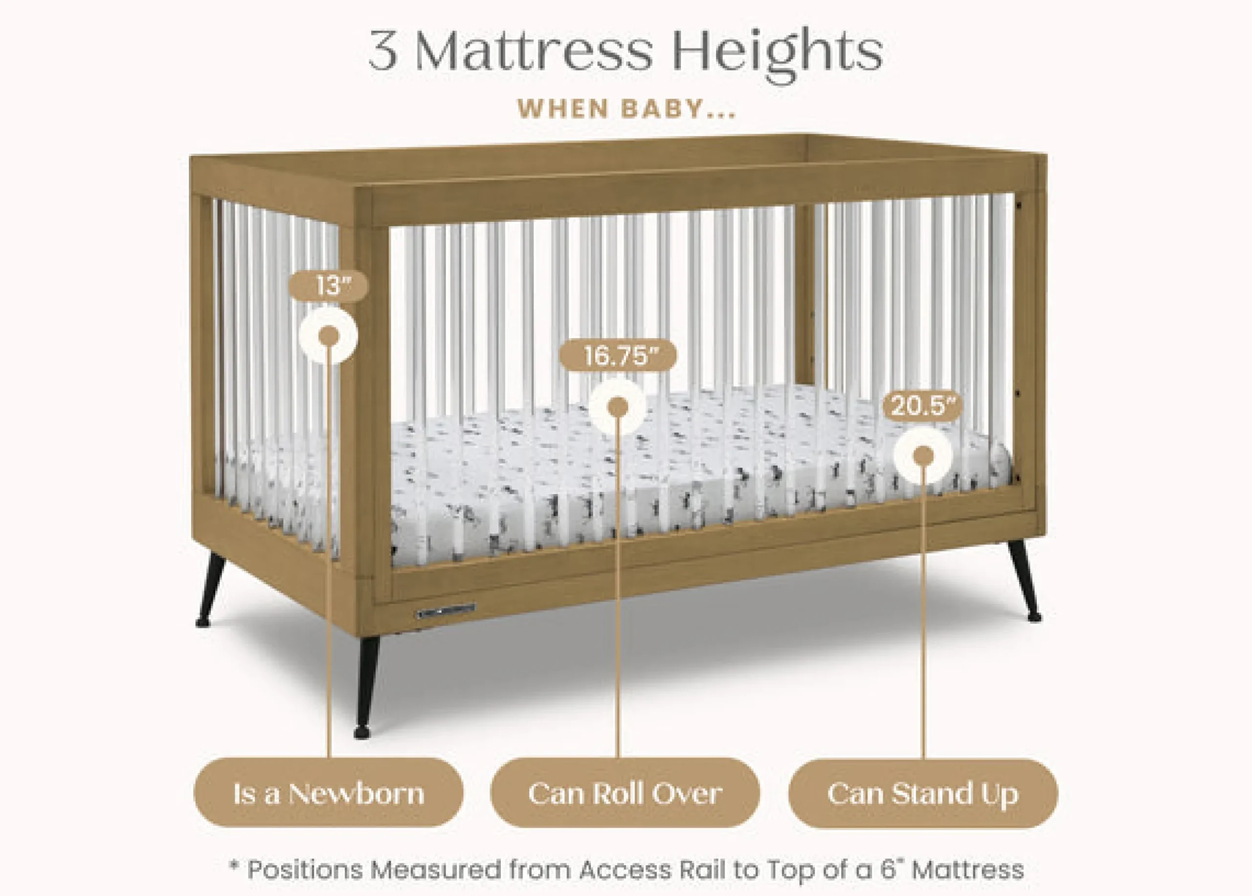 Baby Cribs*Delta Children Sloane 4-in-1 Acrylic Convertible Crib Acorn with Matte Black (786)