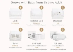 Baby Cribs*Delta Children Spencer 6-in-1 Convertible Crib Bianca White (130)