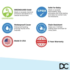 Crib Mattresses|Crib Mattresses*Delta Children Sweet Beginnings Two-Stage Crib and Toddler Mattress